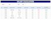 create an automated excel salary, attendance payroll sheet