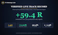 backtest your trading strategy and validate it with honest metrics