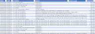 develop professional project management tools and monitoring frameworks