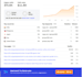 do high da guest post at cheap price with dofollow backlinks