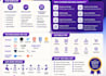 build profesional website design for business startup