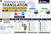 translate,localize,redesign powerpoint canva presentation into african languages