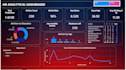 create professional power bi dashboards and excel dashboards