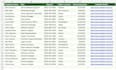 scrape android app data into excel CSV or json