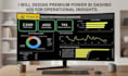 design a custom ecommerce power bi dashboard