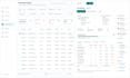develop custom supply chain management software