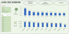build a professional interactive excel dashboard