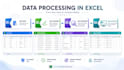 create professional excel dashboards and KPI reports
