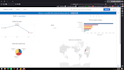 analyze your data and transform  professional dashboard