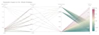 build a python data dashboard