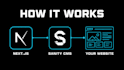 build a fast nextjs website with sanity cms