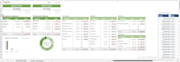 create a professional excel dashboard