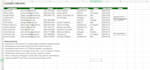 do accurate data entry and CRM cleanup for your business