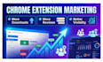 do chrome extension promotion, users chrome download, browser extension users