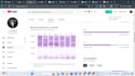 do youtube SEO and channel optimization