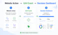 set up ga4 event tracking and looker studio decision dashboard