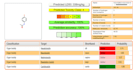 run in silico admet analysis