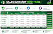 create professional excel pivot tables and charts