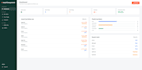 build a custom CRM and lead management system in laravel