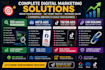 do professional search engine optimization run meta ads