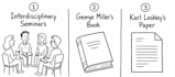 create a whiteboard  explainer video with voice over