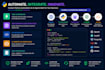 develop python scripts automation web scraping and apis