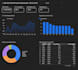do data analytics, data cleaning, and power bi dashboards