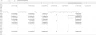do b2b lead generation and email list building