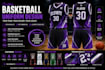 design basketball sublimation jersey or jersey design