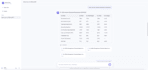 create a multitenant rag chatbot