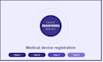 register your medical device with cdsco, class a to class d