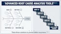 manage supplier quality and 8d claim resolution