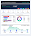 convert excel or google sheets into a custom web application
