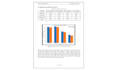 write technical engineering reports and analysis