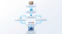 do microsoft intune  endpoint management
