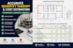 do construction quantity takeoff, boq and cost estimation