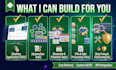 develop custom python desktop applications for your needs