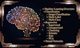do image classification, machine learning, data science, ai, ml, clustering