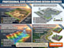 do site grading, site plan, topographic survey drawings, road design alignment
