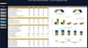 build a startup financial model with 3 statement projections