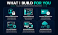 develop a  full stack mern website