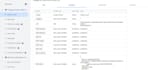 fix your broken ga4 and track real conversions