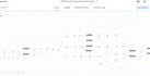 build your gohighlevel CRM and automation system