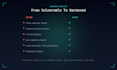 run a website security audit and vulnerability scan