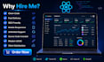 build a modern responsive website using mern