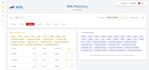 develop custom automation scripts and apis