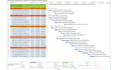 create gantt chart in primavera p6, ms project or excel