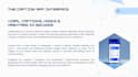 develop custom web apps using bolt new