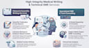 do medical research content writing and manuscript