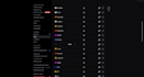 create a discord server for you
